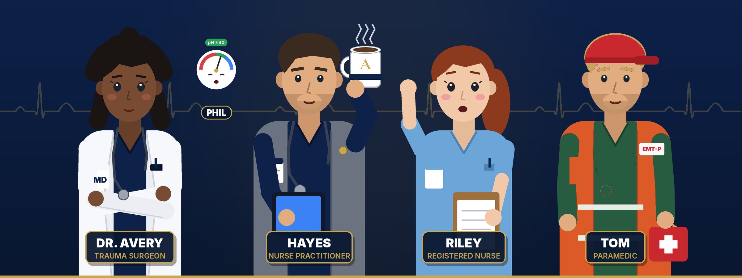 The Apex crew: Tom the paramedic, Hayes NP with his coffee mug, Phil the pH meter, Riley RN, and Dr. Avery